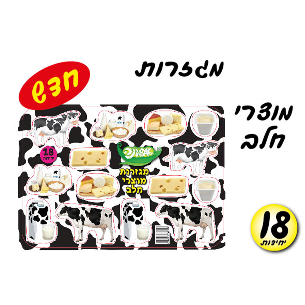 מגזרות מוצרי חלב