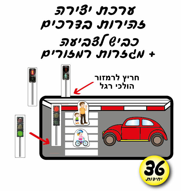 מארז 36 יח' ערכת יצירה זהירות בדרכים
