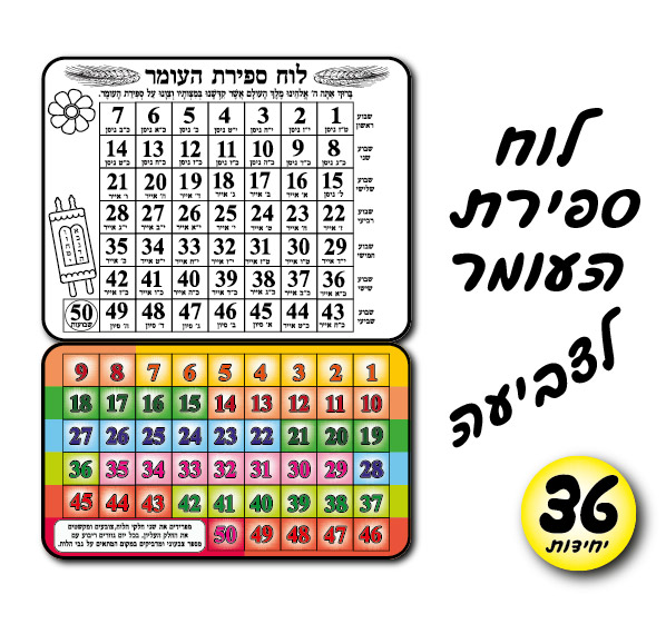 לוח ספירת העומר לצביעה