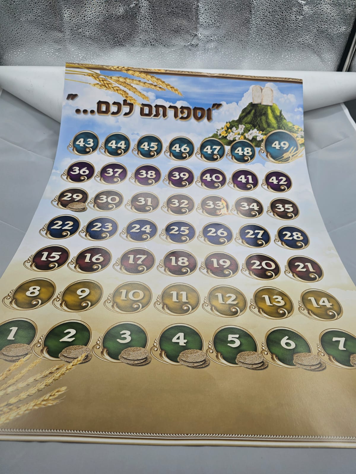 פלקט מפל ספירת העומר